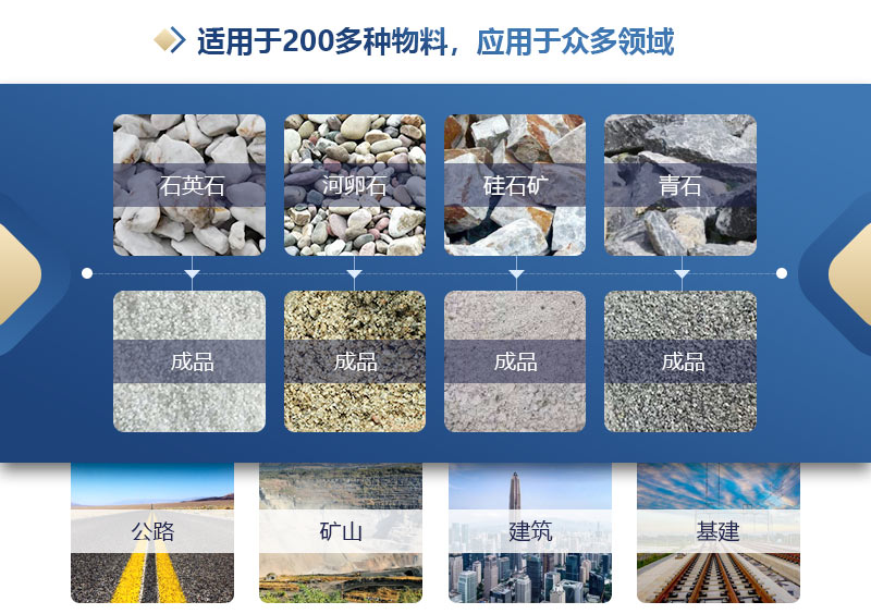鵝卵石制砂機制砂效果